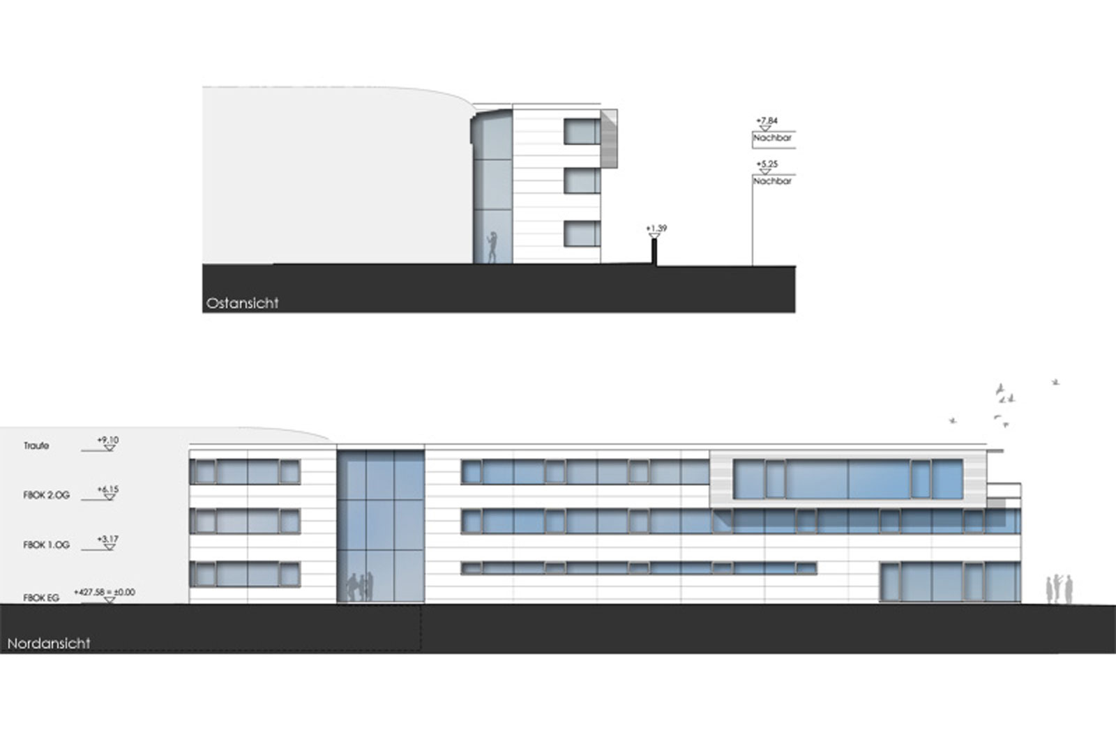 Nürnberger Versichungen